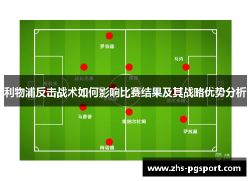 利物浦反击战术如何影响比赛结果及其战略优势分析