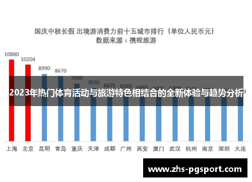 2023年热门体育活动与旅游特色相结合的全新体验与趋势分析