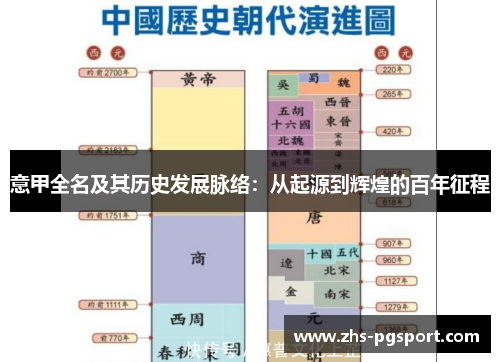 意甲全名及其历史发展脉络：从起源到辉煌的百年征程