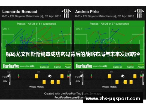 解码尤文图斯新篇章成功密码背后的战略布局与未来发展路径 解码尤文图斯新篇章成功密码背后的战略布局与未来发展路径