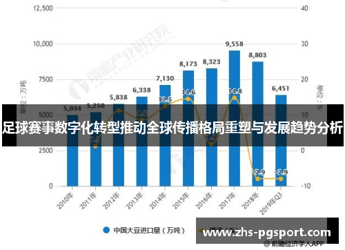 足球赛事数字化转型推动全球传播格局重塑与发展趋势分析