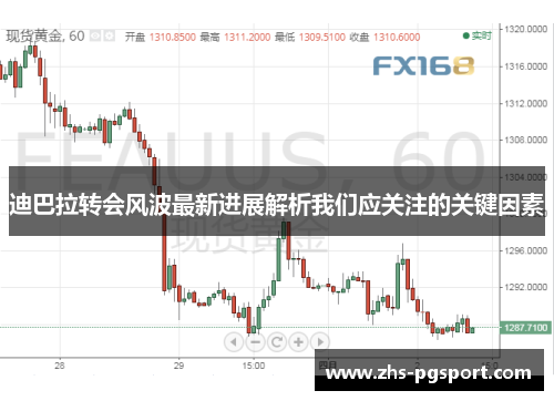 迪巴拉转会风波最新进展解析我们应关注的关键因素