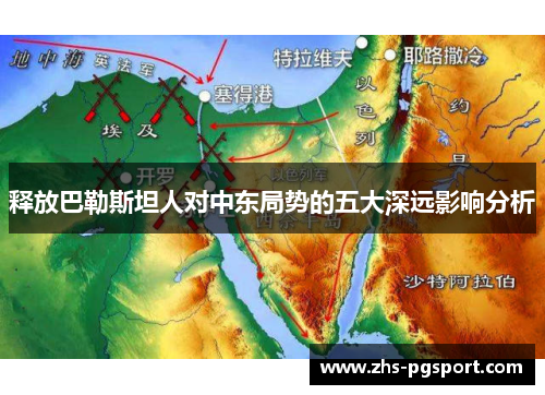 释放巴勒斯坦人对中东局势的五大深远影响分析
