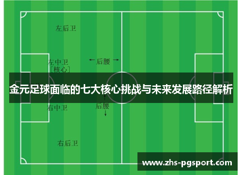 金元足球面临的七大核心挑战与未来发展路径解析 金元足球面临的七大核心挑战与未来发展路径解析