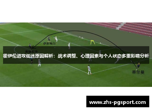 霍伊伦进攻低迷原因解析:战术调整、心理因素与个人状态多重影响分析 霍伊伦进攻低迷原因解析:战术调整、心理因素与个人状态多重影响分析