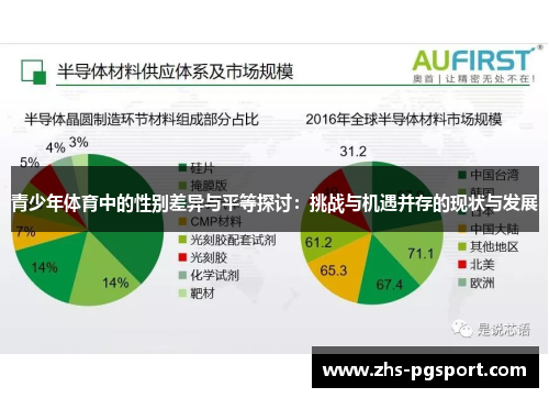 青少年体育中的性别差异与平等探讨:挑战与机遇并存的现状与发展 青少年体育中的性别差异与平等探讨:挑战与机遇并存的现状与发展