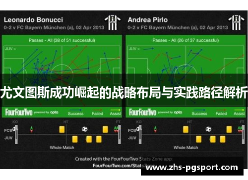 尤文图斯成功崛起的战略布局与实践路径解析