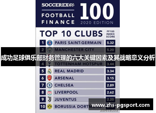 成功足球俱乐部财务管理的六大关键因素及其战略意义分析
