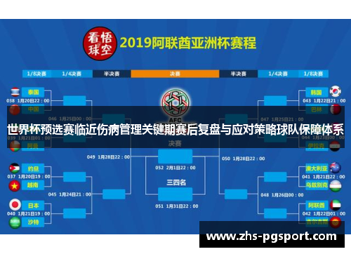 世界杯预选赛临近伤病管理关键期赛后复盘与应对策略球队保障体系