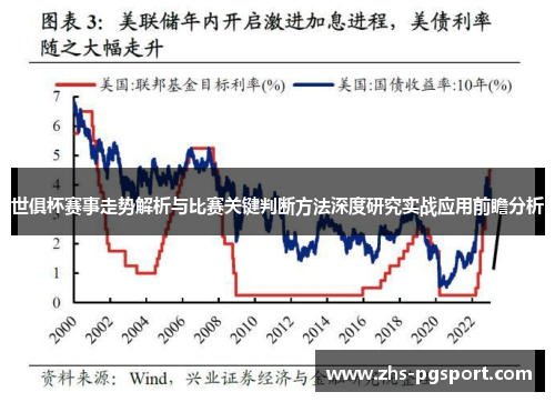世俱杯赛事走势解析与比赛关键判断方法深度研究实战应用前瞻分析