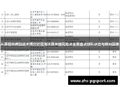 从赛程伤病到战术博弈欧冠淘汰赛关键风险点全面盘点球队状态与裁判因素