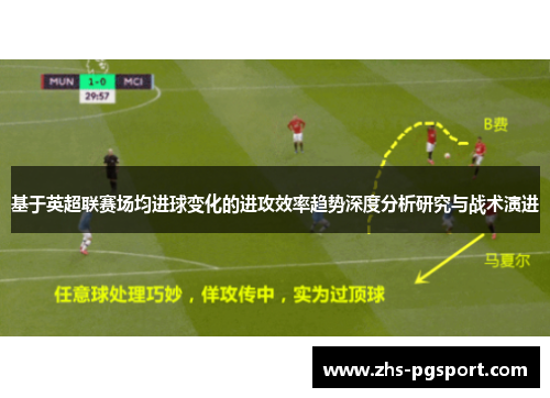 基于英超联赛场均进球变化的进攻效率趋势深度分析研究与战术演进