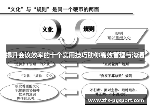 提升会议效率的十个实用技巧助你高效管理与沟通