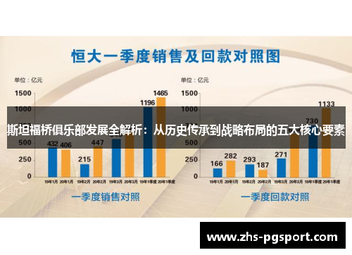 斯坦福桥俱乐部发展全解析：从历史传承到战略布局的五大核心要素