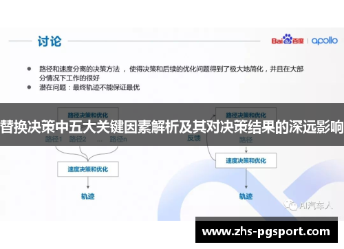 替换决策中五大关键因素解析及其对决策结果的深远影响