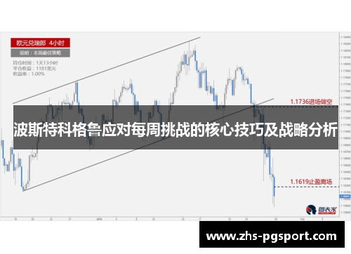 波斯特科格鲁应对每周挑战的核心技巧及战略分析
